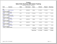 Sales Order Summary with Carton Tracking